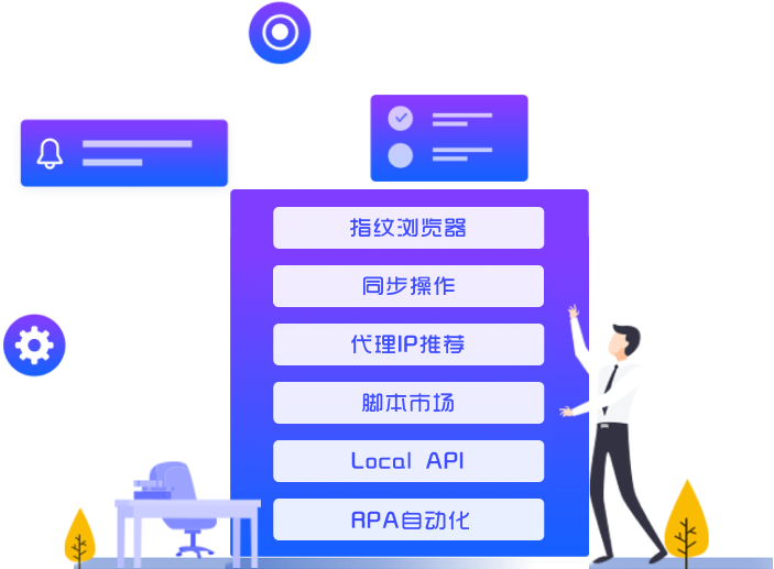 比特指紋瀏覽器跨境電商賬號(hào)安全管理專(zhuān)家