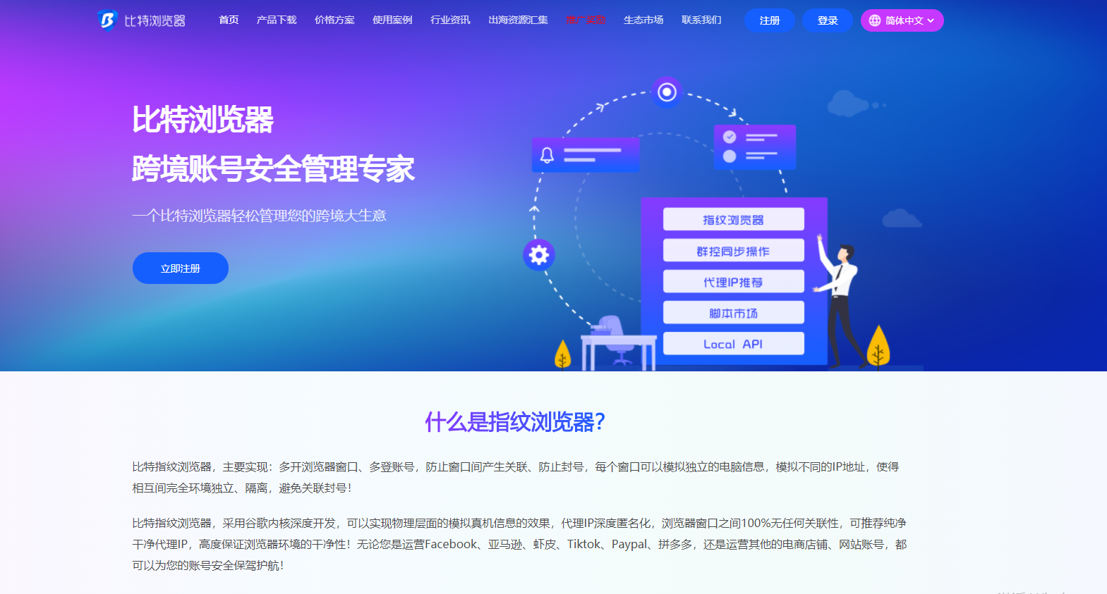 比特反檢測指紋瀏覽器