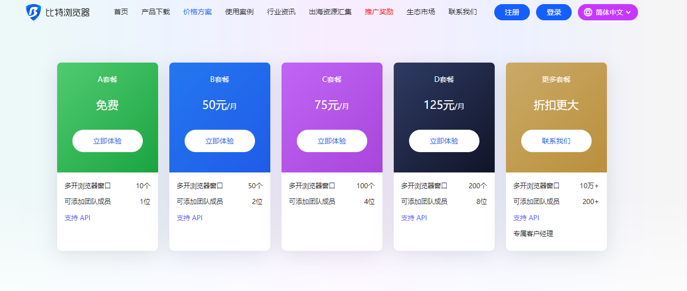比特瀏覽器