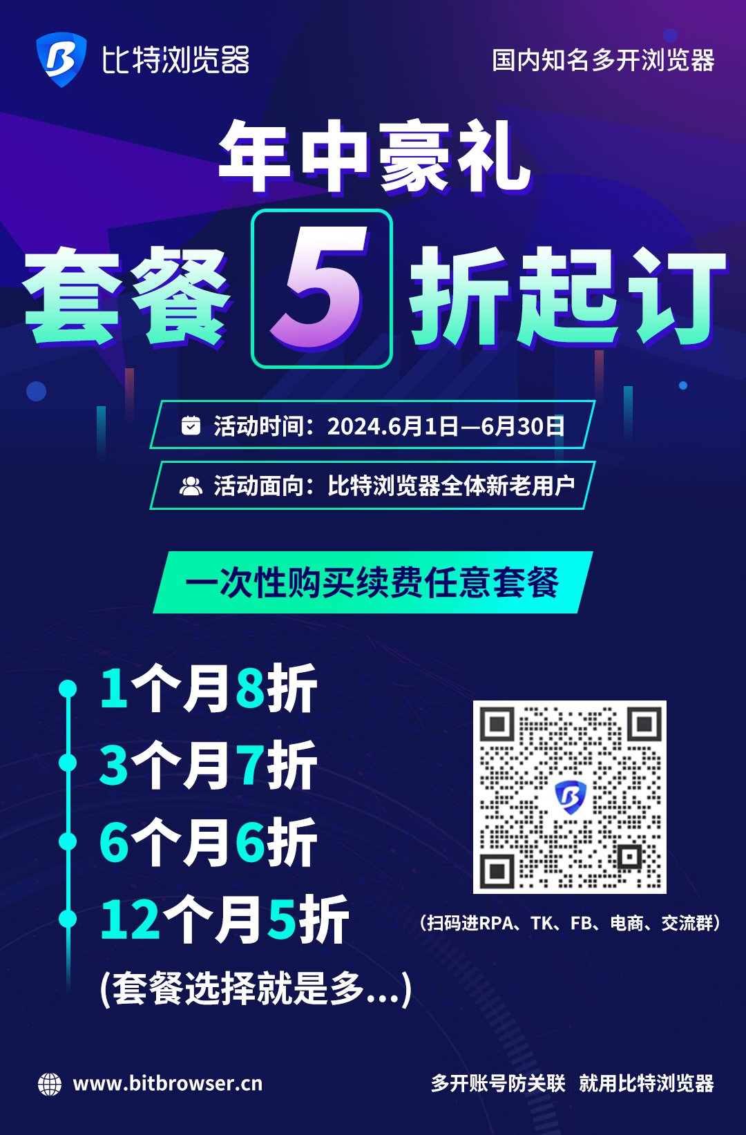 比特瀏覽器大促