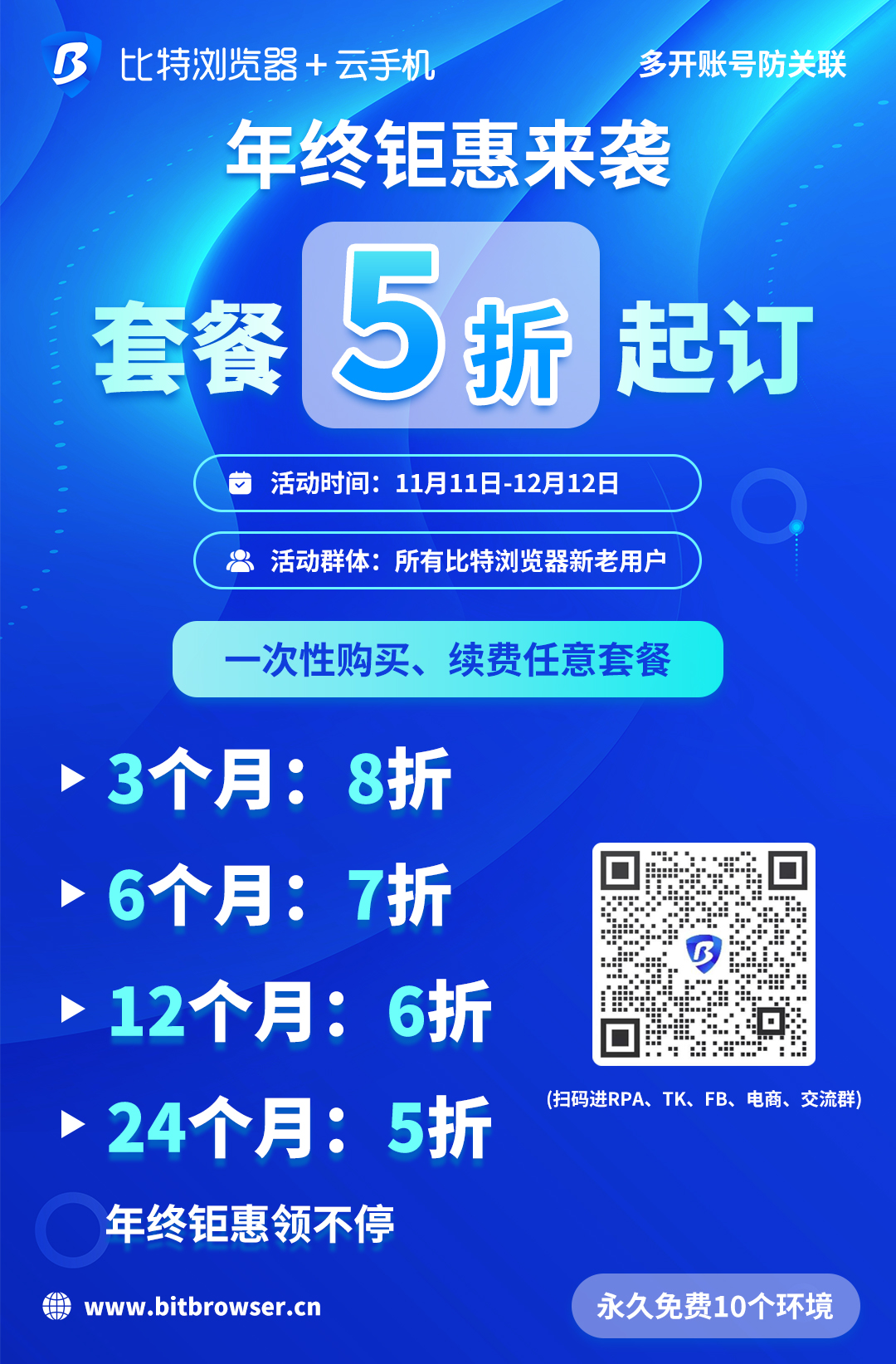 比特指紋瀏覽器優(yōu)惠
