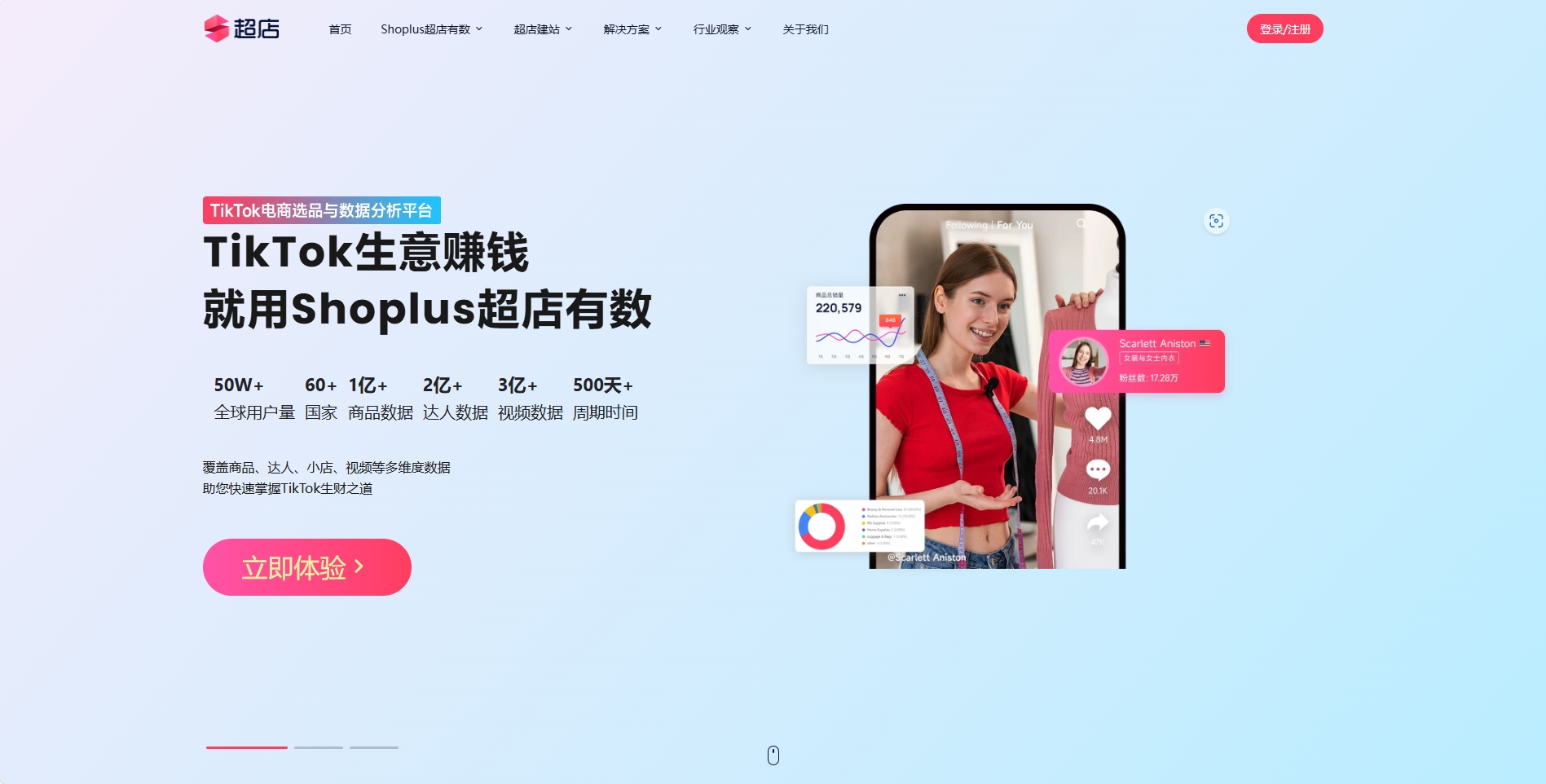 超店有數(shù)
