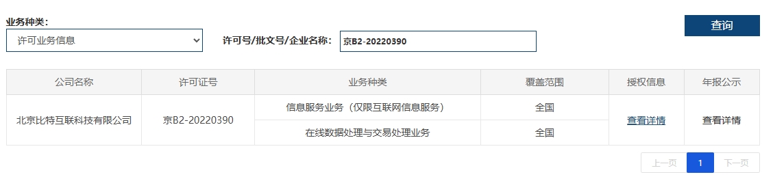 比特指紋瀏覽器增值電信許可