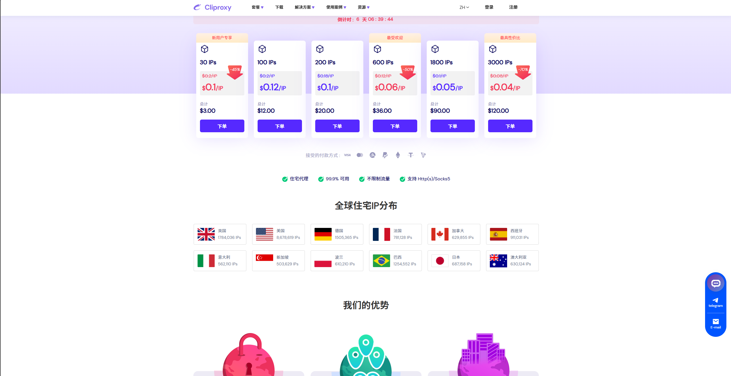 Cliproxy ＆ BitBrowser：全球領(lǐng)先，打造多賬號管理與代理無懈方案
