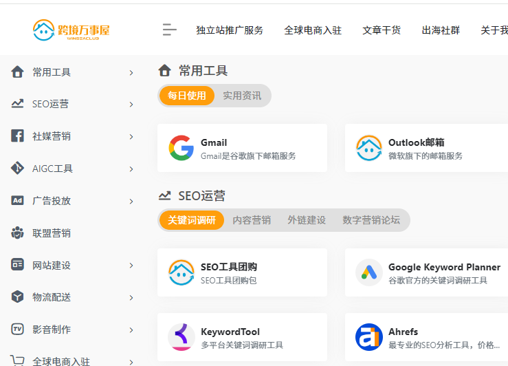 比特指紋瀏覽器